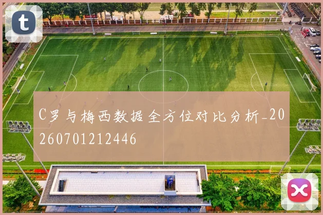 C罗与梅西数据全方位对比分析_20260701212446