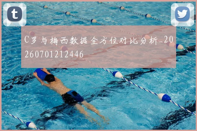 C罗与梅西数据全方位对比分析_20260701212446